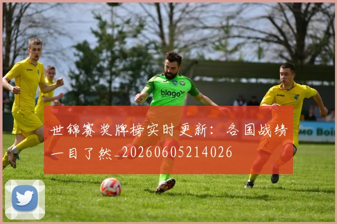 世锦赛奖牌榜实时更新：各国战绩一目了然_20260605214026